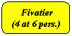 Fivatier, description